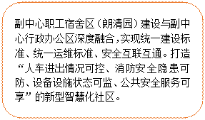 圓角矩形:副中心職工宿舍區(qū)（朗清園）建設(shè)與副中心行政辦公區(qū)深度融合，實現(xiàn)統(tǒng)一建設(shè)標準、統(tǒng)一運維標準、安全互聯(lián)互通。打造“人車進出情況可控、消防安全隱患可防、設(shè)備設(shè)施狀態(tài)可監(jiān)、公共安全服務(wù)可享”的新型智慧化社區(qū)。